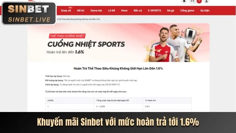Chương trình VIP awin6868 và ưu đãi độc quyền